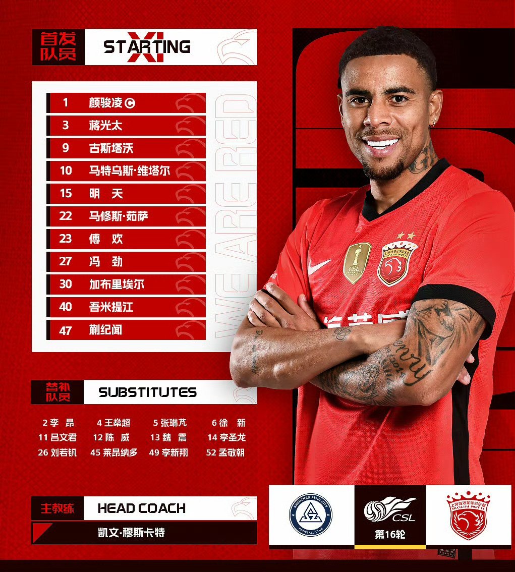 关于今晚上海海港备战NBA季后赛,调整名单细节曝光,底气十足,训练强度明显提升的信息 关于今晚上海海港备战NBA季后赛,调整名单细节曝光,底气十足,训练强度明显提升的信息